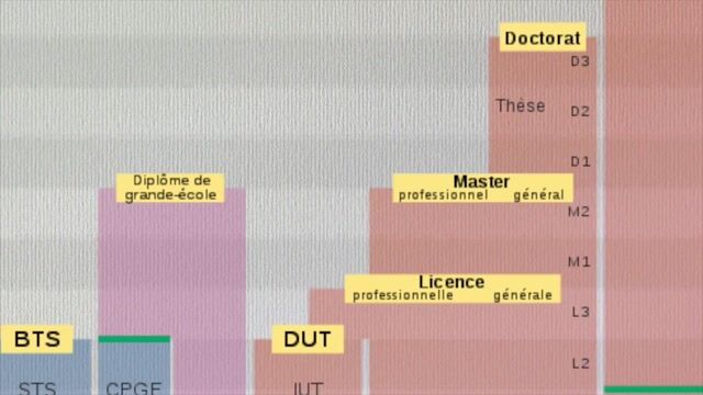 Infirmier liberal, au plus près des gens