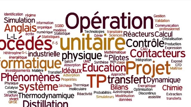 Les préjugés sur le Bac pro