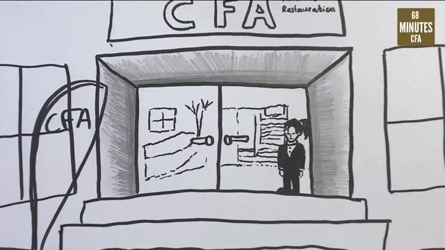 68 minutes CFA
