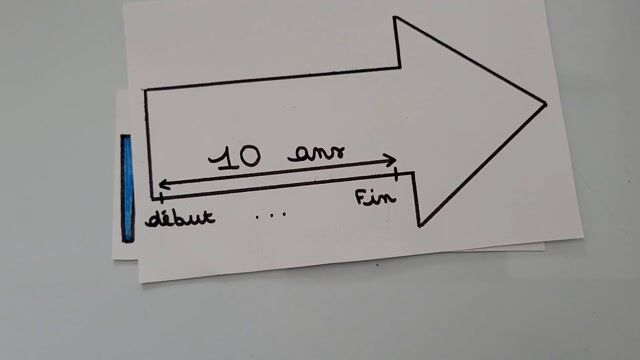 Est médecin, pourquoi pas?