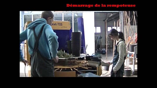 Cirque en production