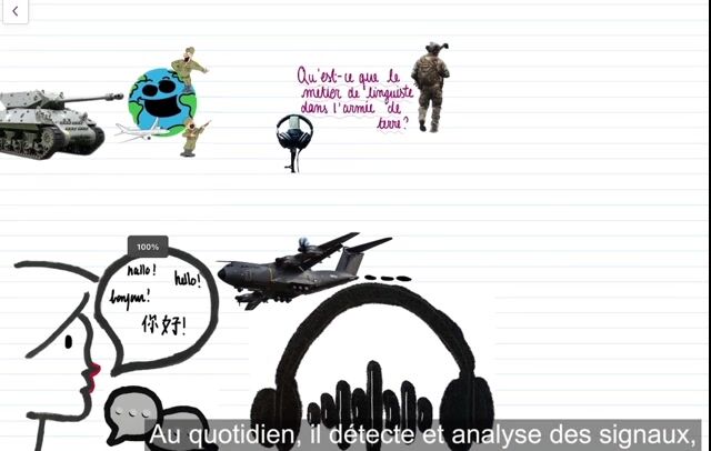Le canevas d'une profession de linguiste