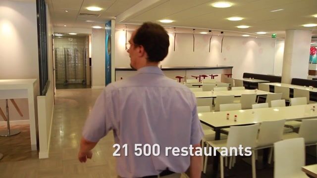 Directeur de restaurant