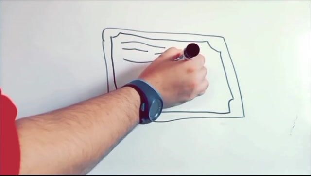 Je dessine ma formation