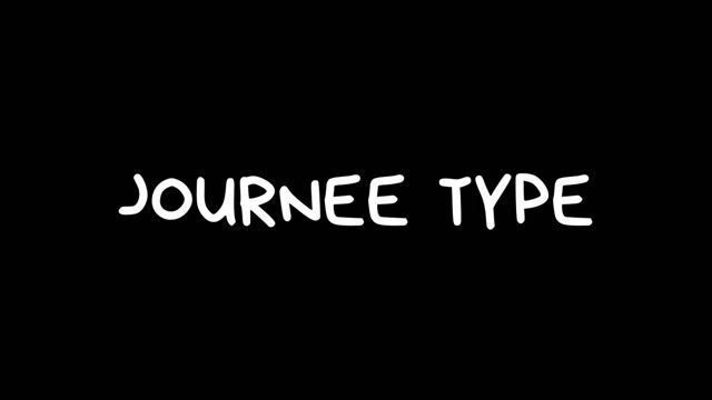 Journée type