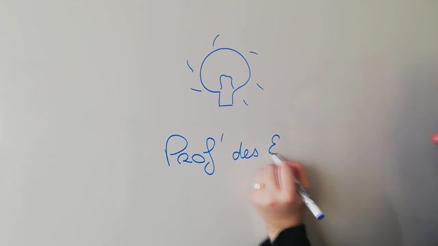 Sur le chemin de l'école